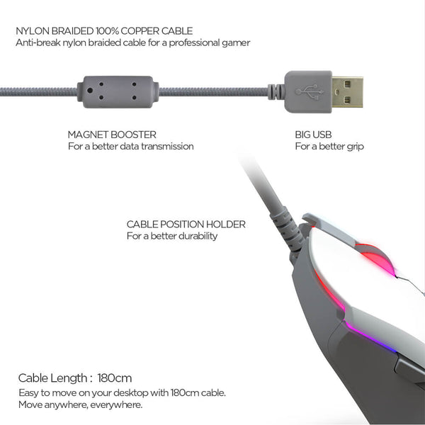 Câble tressé 1,8 m avec ferrite et grande prise USB, Fantech X17 Blake
