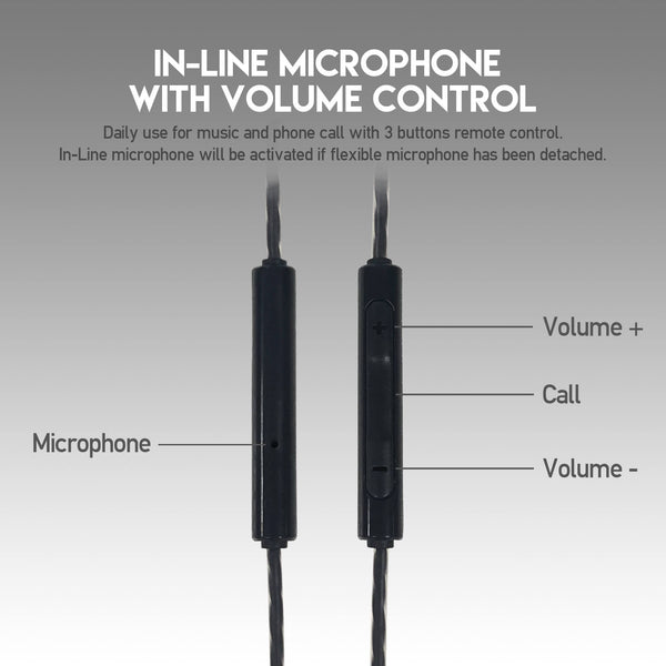 Télécommande sur câble des Fantech EG2 : volume +, appel, volume −