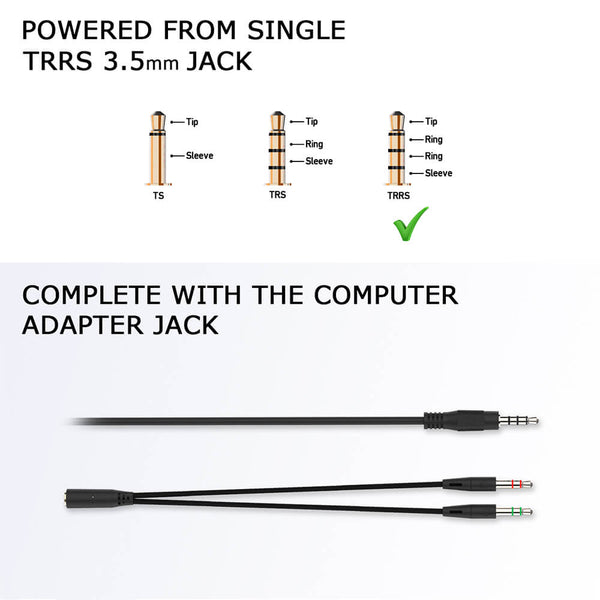 Prise jack TRRS 3,5 mm et adaptateur PC fourni avec le Fantech MH82